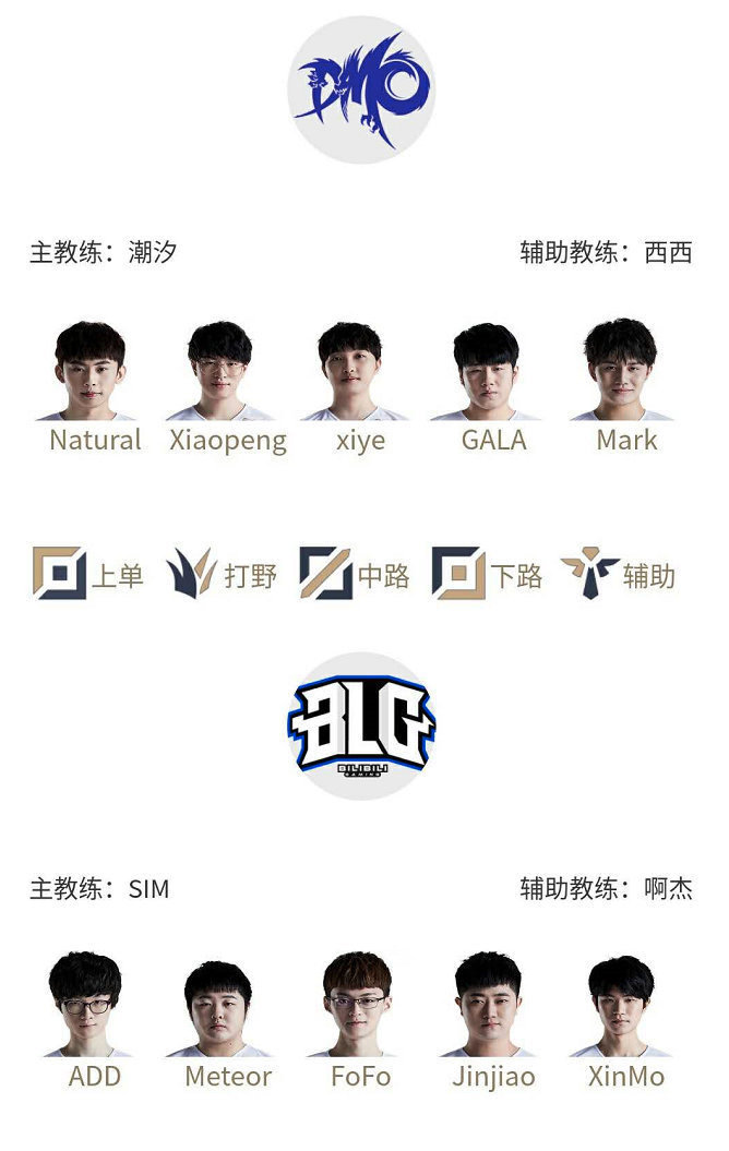 激烈竞争的