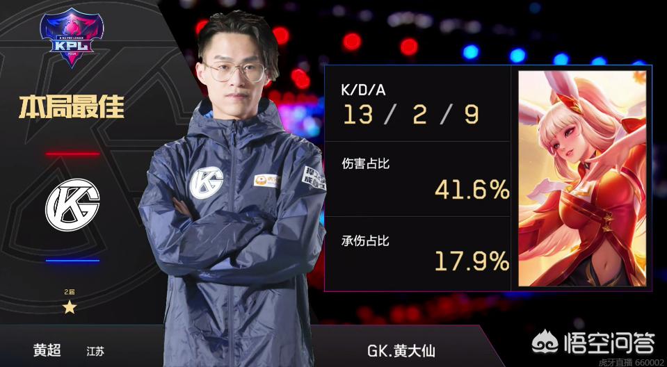 在篮板球和