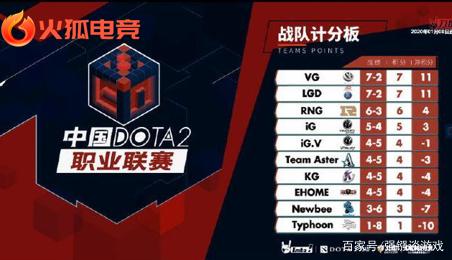 备受关注的 备受关注的