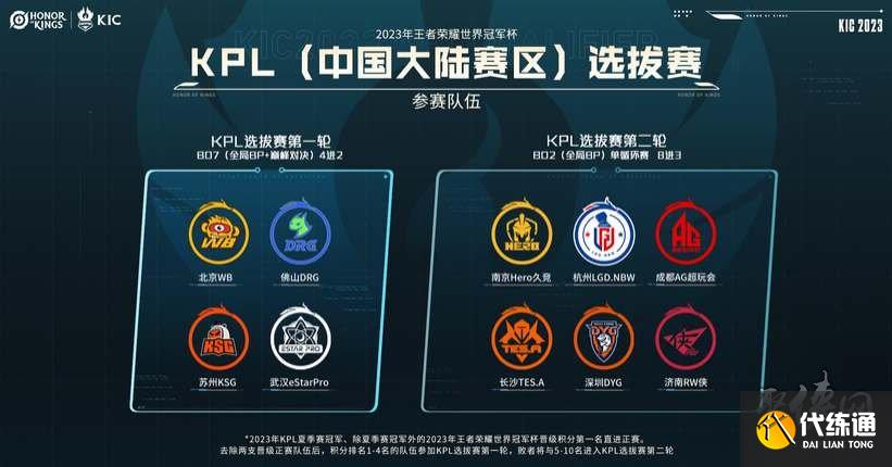 提到国际球 提到国际球