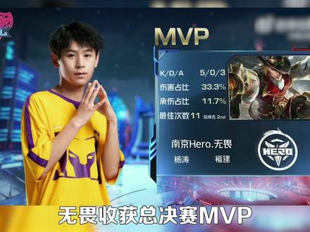 球员风采 球员风采