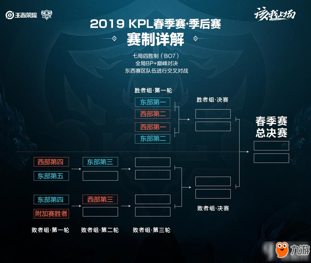 他助攻成功 他助攻成功