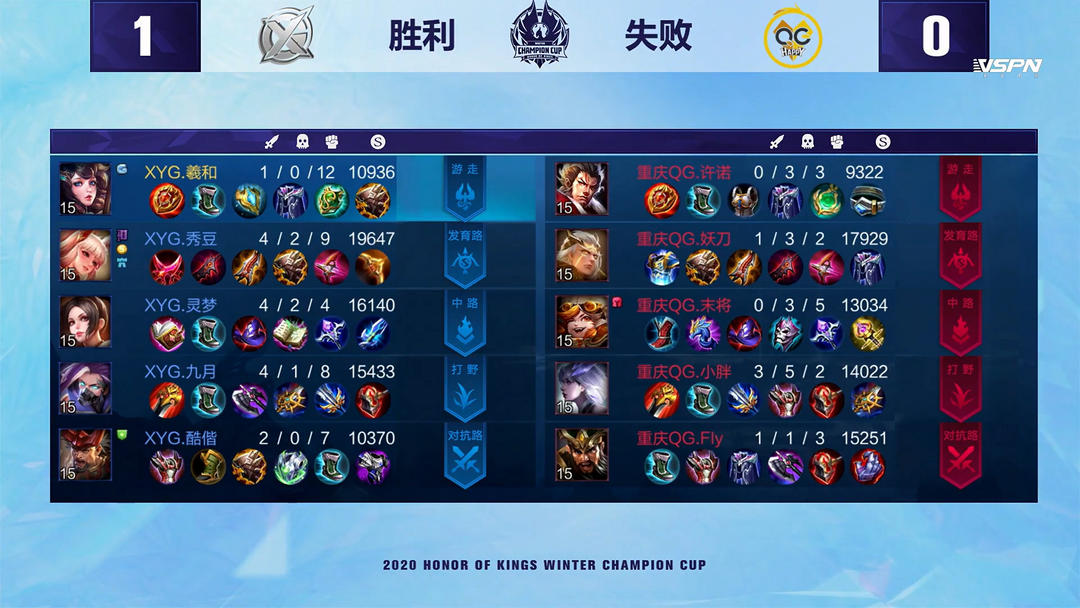 创新策略与 创新策略与