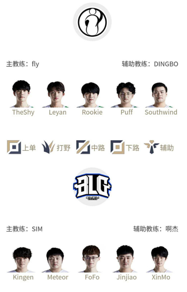 比赛走势 比赛走势