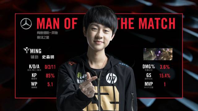 此球体现了 此球体现了