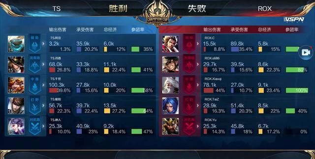 以及重塑信 以及重塑信